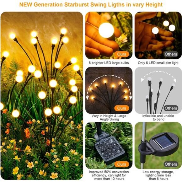 Solar Lights Outdoor(8-Pack, 64 LEDs), Solar Garden Lights, Outdoor - Picture 2 of 7